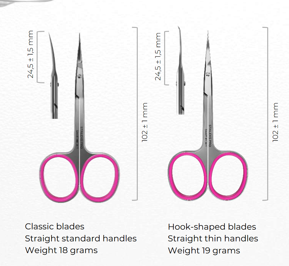Screenshot 2026-02-04 at 15-51-51 Презентація PowerPoint - 2026-01_Scissors_NEW_SS-50-3_50-4_ENG.pdf