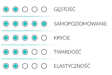 YOSHI - Hard Base UV Hybrid NO.4 10ml