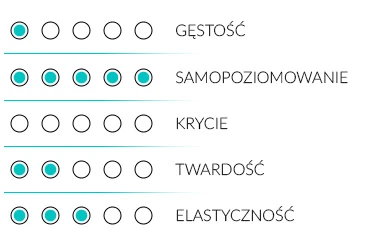 YOSHI - Top STAR LIGHT UV/LED Hybrid 10ml