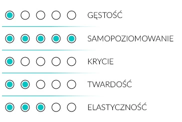 YOSHI - Top SPARKLES BLINK UV/LED Hybrid 10ml