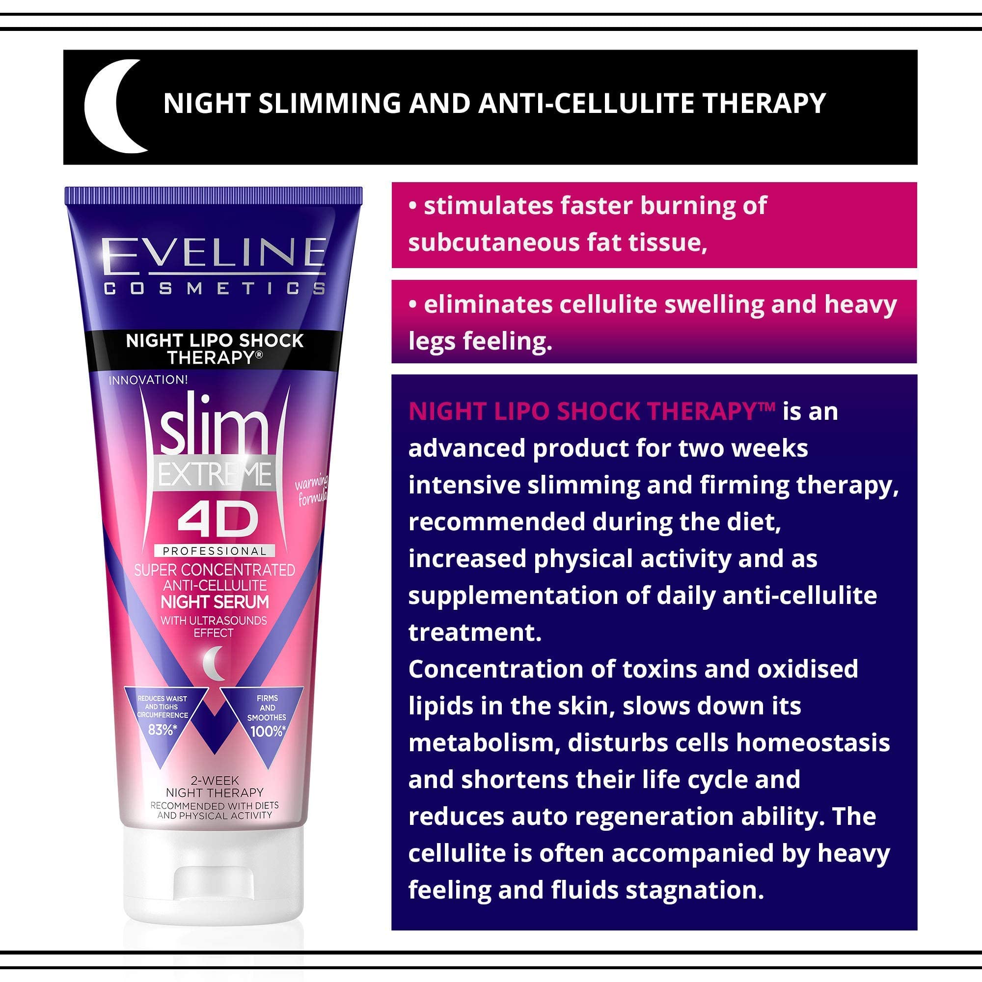 Version 1.0.0 EVELINE - Slim 4D Exreme Super-Concentrated Night Anti-Cellulite Serum 250ml