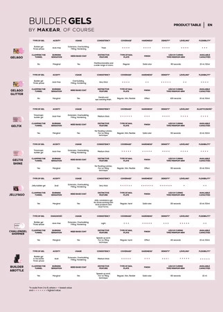 eng_pm_Challengel-Shimmer-Milky-Pink-HG12-builder-gel-50ml-1505_5