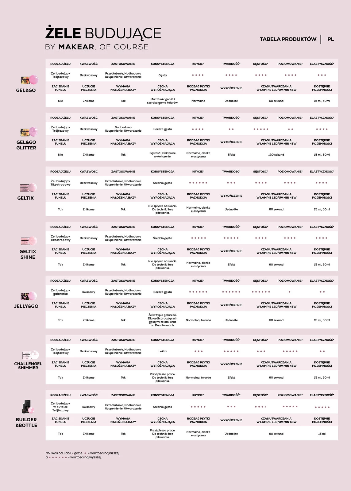 eng_pl_Challengel-Milky-HG01-builder-gel-50-ml-1591_7