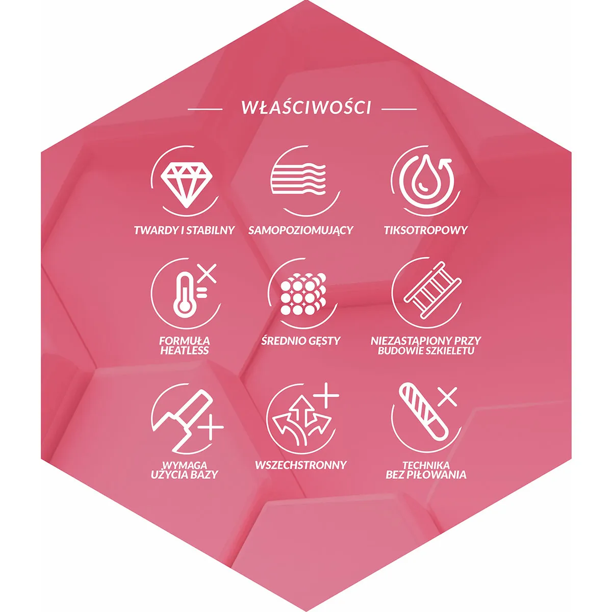 Claresa-Hard-wlasciwosci-2